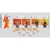 Indiana Jones coffret Steelbook contenu