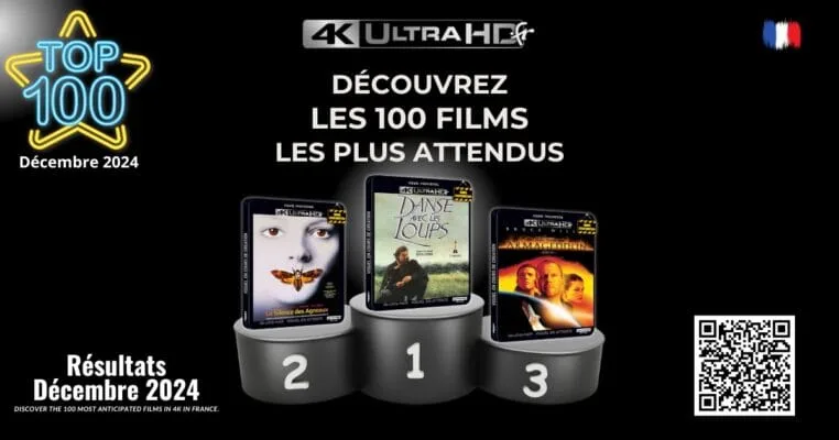 Les 100 films les plus attendus en 4K